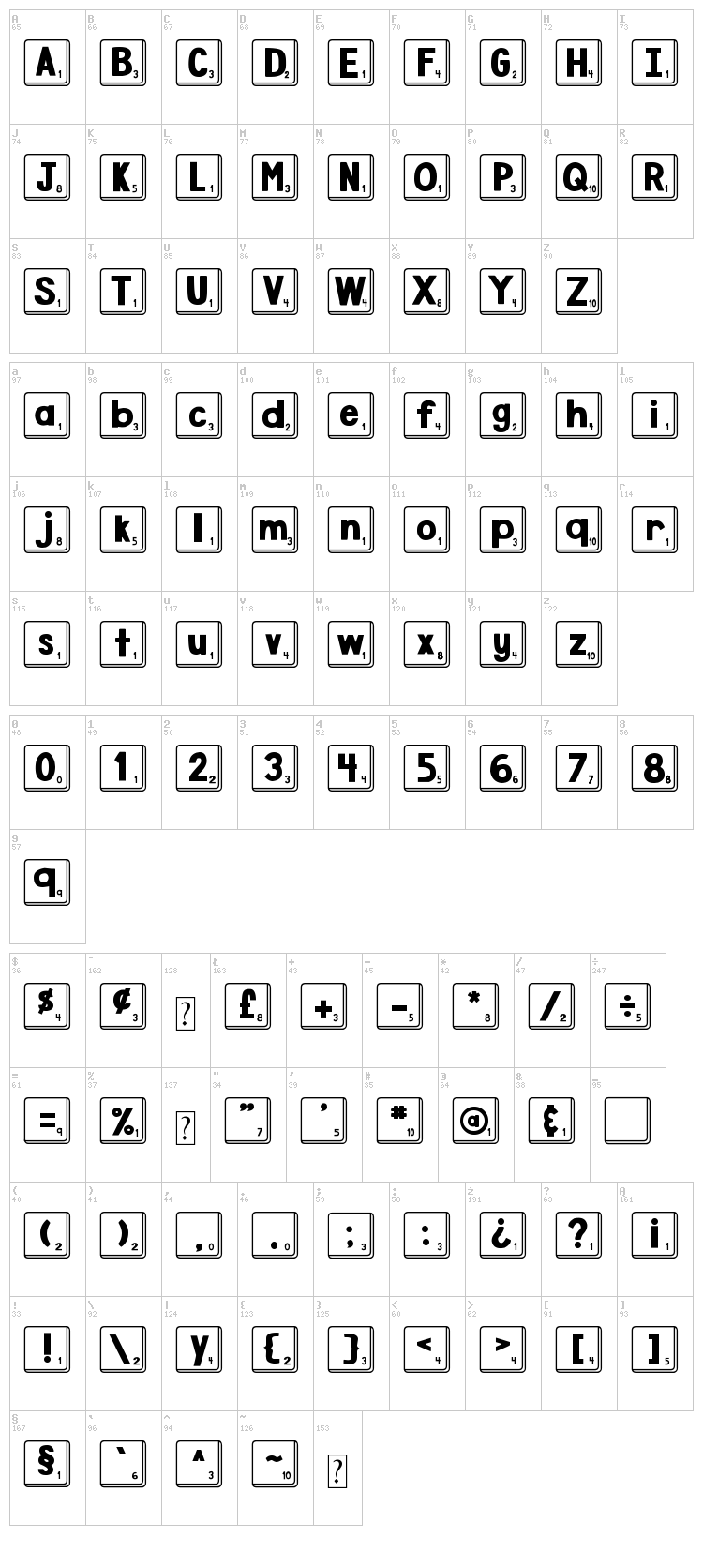 DJB Letter Game Tiles font map